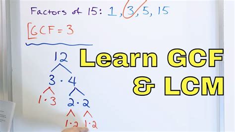 Image result for GCF Learning Free Computer Training