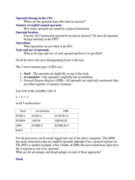 Image result for Operand and Opcode for Storing a Value