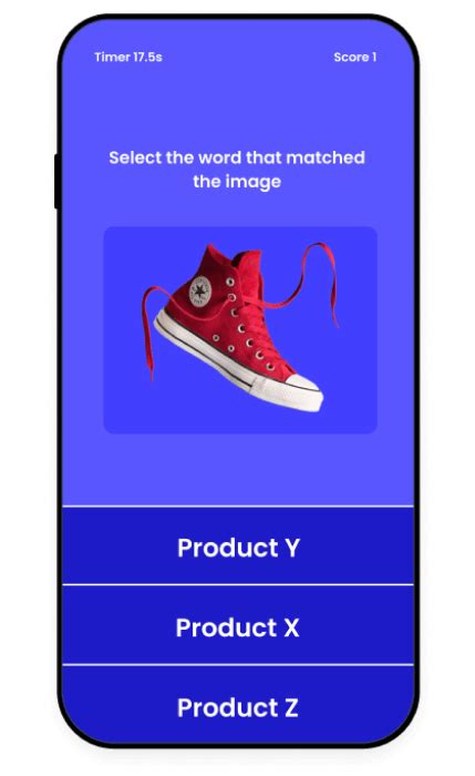 Image result for Example of Visual Learning Style