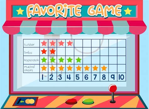 Image result for Chart Game Math