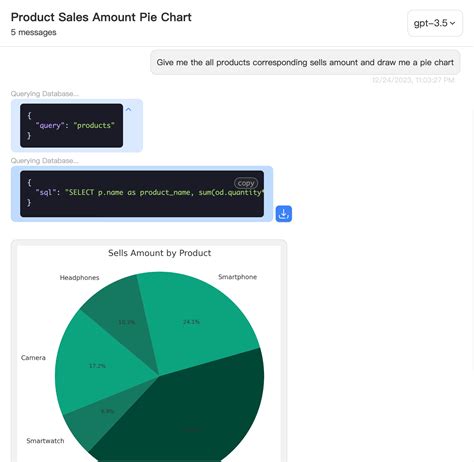 Toradh íomhá ar Database Table in Student Chatbot MySQL