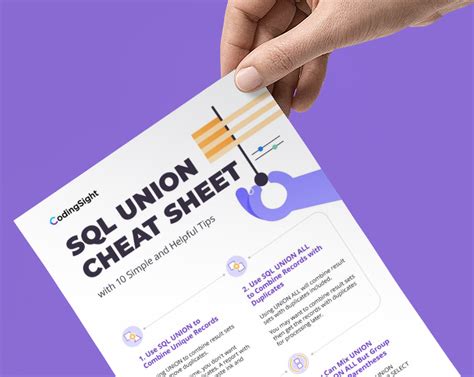 Image result for SQL Union Cheat Sheet