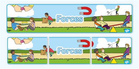 Image result for Forces Display KS2