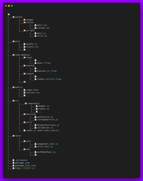 Image result for String Pool Java Flowchart