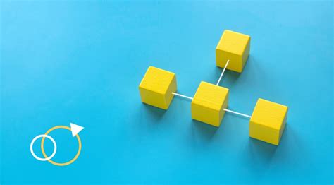 Image result for Systematic Random Sampling Examples