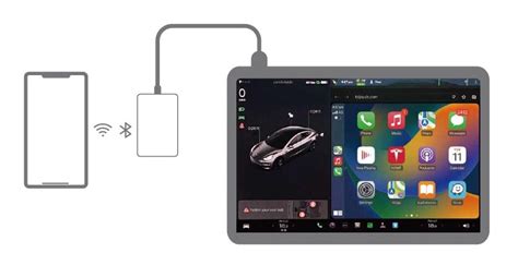 Android Multimedia Box-এর ছবি ফলাফল