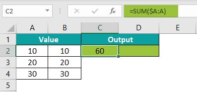 Relative Reference Excel Adalah に対する画像結果