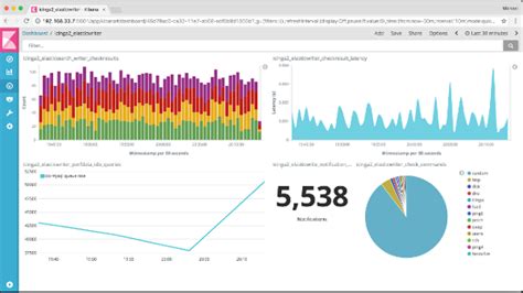 Image result for Network Traffic Monitor Open Source