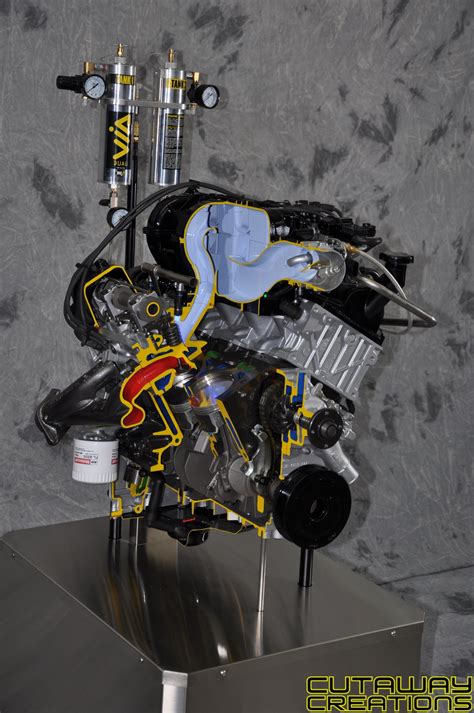 Image result for Engine Cutting Display