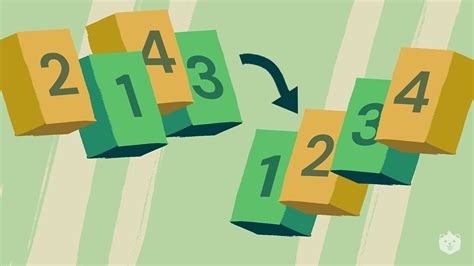 Sorting Example に対する画像結果