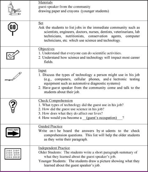 Image result for Good Lesson Plan Format