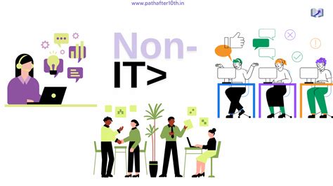 Image result for It vs Non It