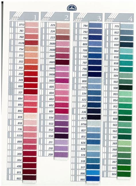 Image result for Wilcom Embroidery Thread Color Chart