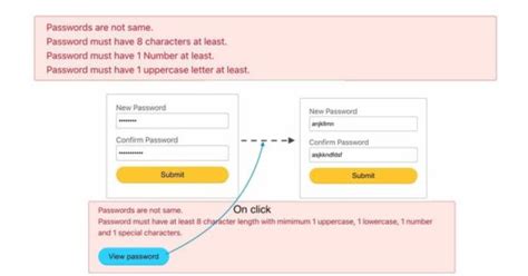 Password Validation in SQL に対する画像結果