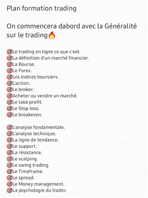 Formation Trading に対する画像結果