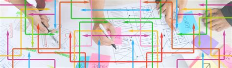 Image result for Business Process Evolutionary Map