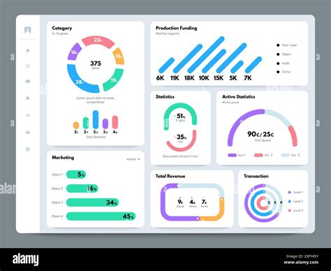 Image result for Dashboard Application