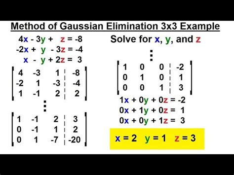 Image result for +Gaussian Elimination Method Steps 4x4 Matrixe