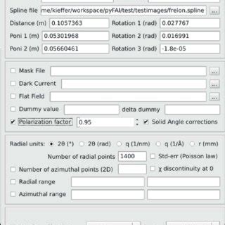 Toradh íomhá ar Python Azimuthal Integration