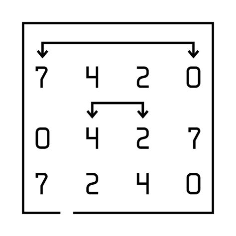 How to Make a Selection Sort Algorithm Flowchart に対する画像結果