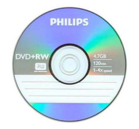 CD-R in DVD Box に対する画像結果