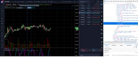 Image result for List View for Trading Python