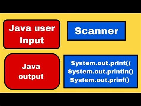 Image result for Cool Output Formatting in Java