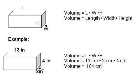 Toradh íomhá ar Volume Formula Rectangle