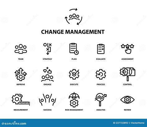 Change Management Systems Icon に対する画像結果