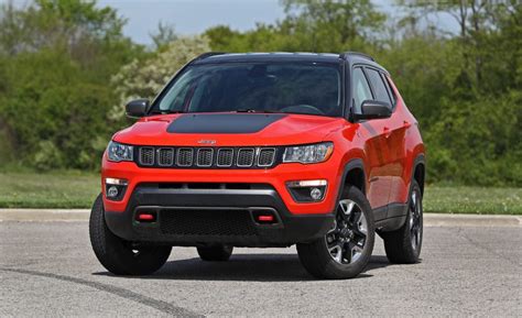Image result for 2017 Jeep Compass Reviews Problems