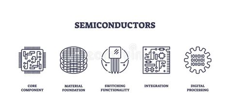 Digital Processing Logo-க்கான படிம முடிவு