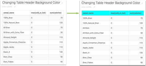 Image result for HTML Table Header Background Color