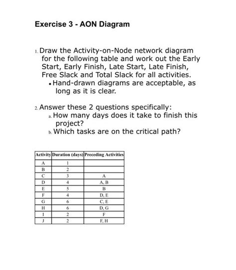 Image result for Node Network Diagram Table