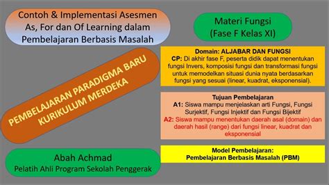 Image result for Contoh Assessment for Learning