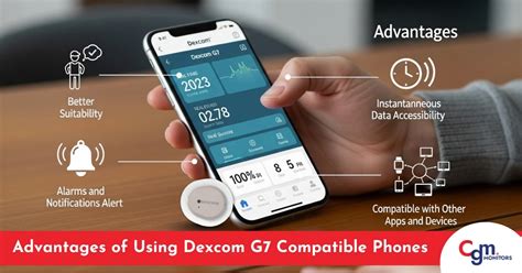 Toradh íomhá ar Compatible Android Phones for Dexcom G7 and Op5