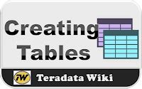 Image result for Terdata Icon Table