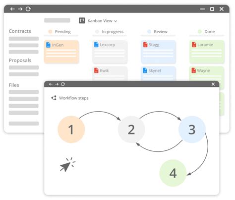 Image result for Workflow Control