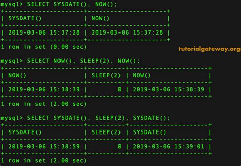 Image result for Difference Between Now and Sysdate in SQL