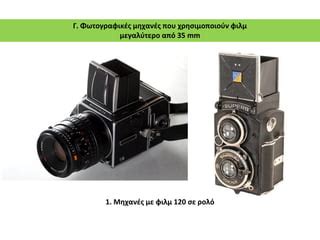 Image result for Digital Camera Types