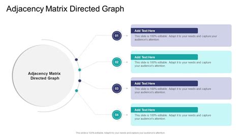 Afbeeldingsresultaten voor Adjacency Matrix in Directed Graph