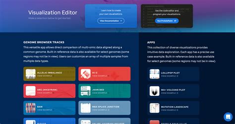 Toradh íomhá ar Getting Started in Graph Visualization