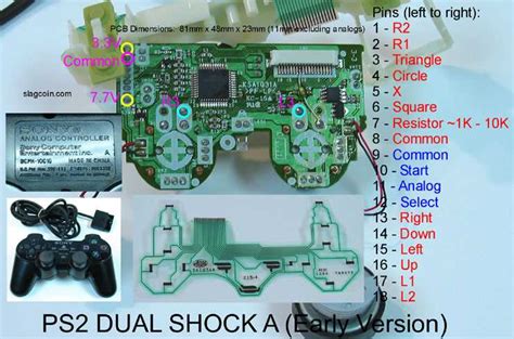Toradh íomhá ar PS2 Controller USB