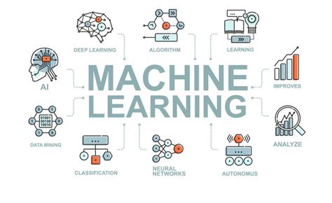 Image result for Machine Learning Implementation Code