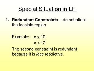 LP Problem Redundant Graph に対する画像結果