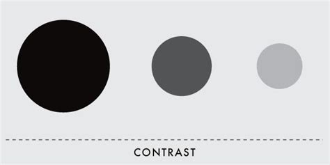 תוצאת תמונה עבור Principle of Design Contrast Example Textures