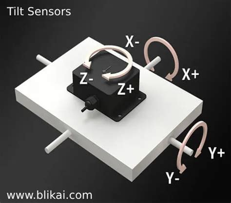 Image result for Geo Tilt Sensor