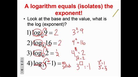 Image result for How to Write in Logarithm Symbol