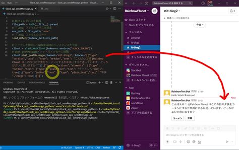 4 Dimension Table Python に対する画像結果