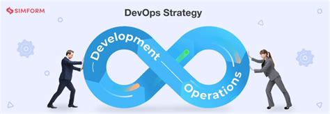 Image result for DevOps Target Development
