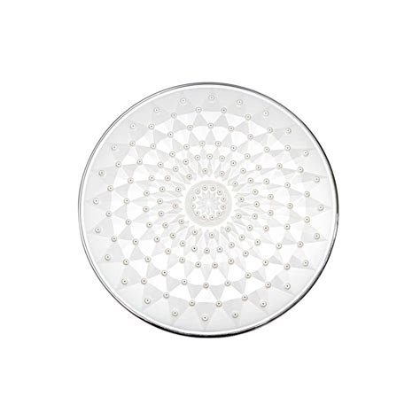 Toradh íomhá ar Example of Function ABS